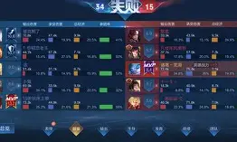 尼斯与图卢兹法甲对决前瞻