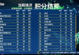 九游体育官网-dota2ti13国际邀请赛海选